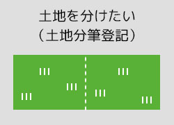 土地を分けたいとき (土地分筆登記)